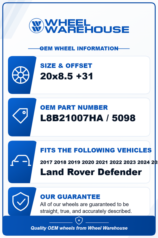 2020 2021 2022 2023 2024 2025 Land Rover Defender OEM 20" Gloss Black Wheels Rims Set of 5 Refinished | L8B21007HA 72351