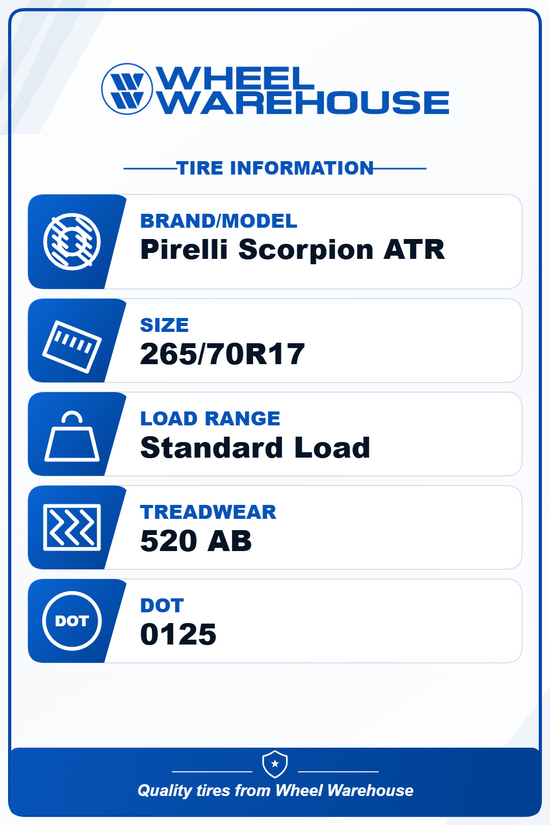 Pirelli Scorpion ATR 265/70R17 All-Season Tires — Like-New Take-Off Set of 4 (Local Pickup)