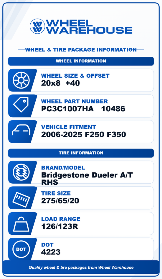 Sold 2023-2024 Ford F-250 F-350 OEM 20-Inch Black Wheels & Tires Set – Bridgestone Dueler A/T RH-S LT275/65R20 10-Ply (92% Tread)