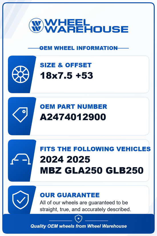 2025 Mercedes-Benz GLA250 GLB250 Factory 18" Machined Black Wheel Rim Set of 4 OEM Original | A2474012900 85929