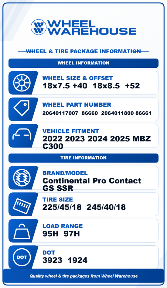 2022-2025 Mercedes-Benz C300 AMG OEM 18" Wheel/Rim Tire Set of 4 Used/Reconditioned | 20640117007 2064011800