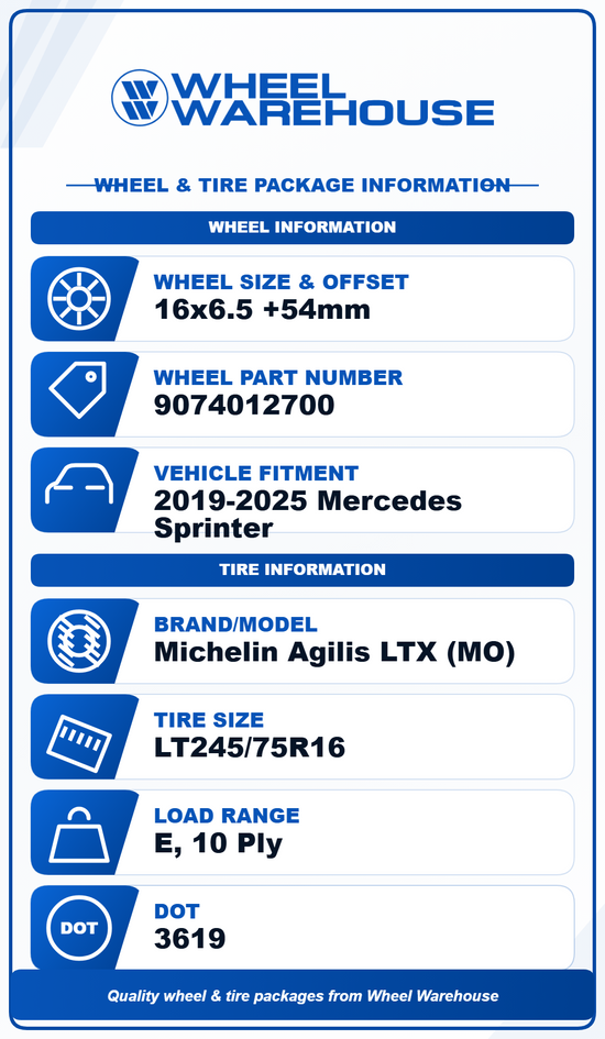 2019 2020 2021 2022 2023 Mercedes-Benz Sprinter 2500 OEM 16" Silver Wheel/Rim Tire Set of 4 | 9074012700 85960