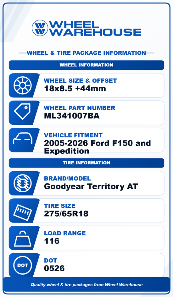 Sold 2025 Ford F-150 Factory 18" Wheel/Rim Tire Set of 4 OEM Gloss Black